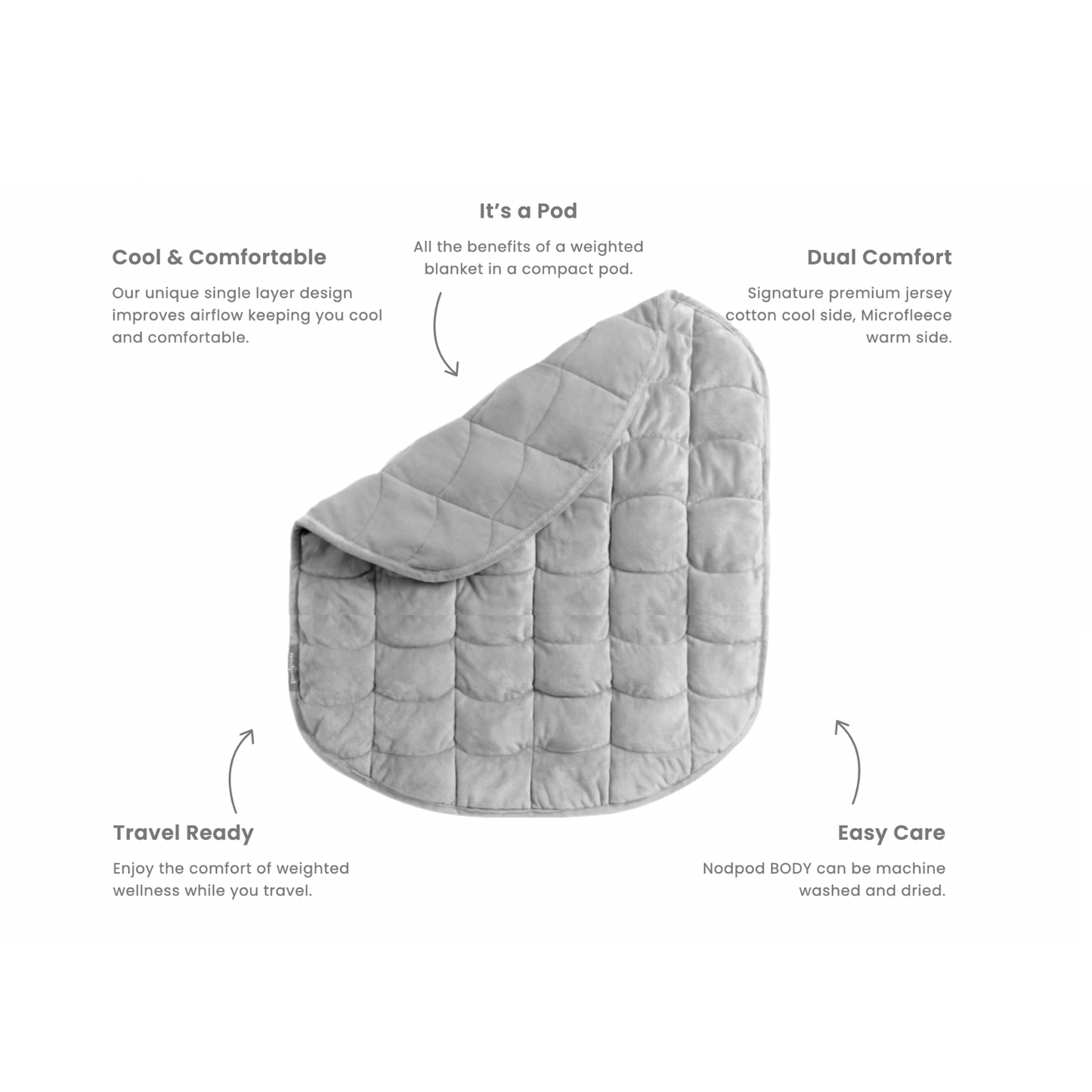 nodpod - Blush Nodpod BODY - Weighted Blanket