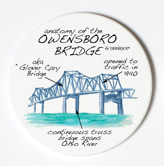 Blue Bridge Coaster