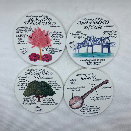 Anatomy of Owensboro Coaster Set/4